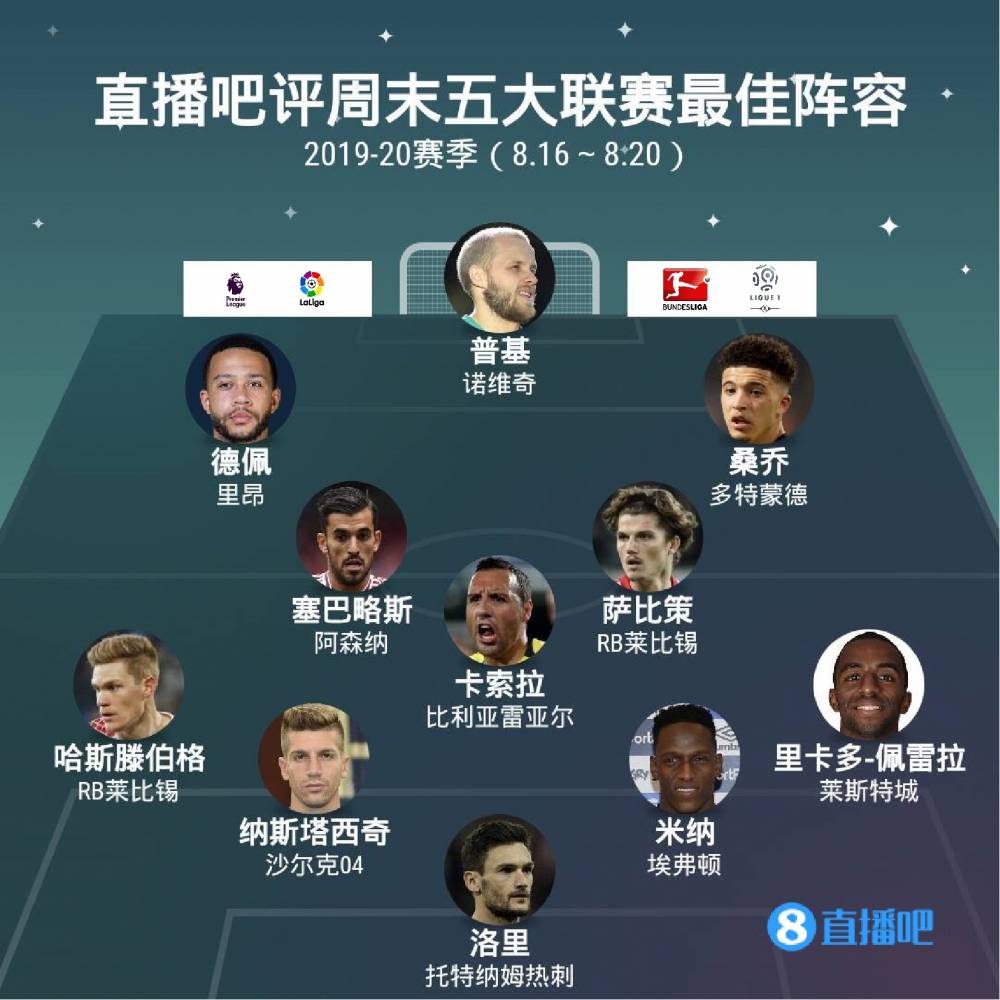 这一成就不