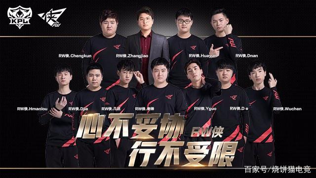 尼科的潜力