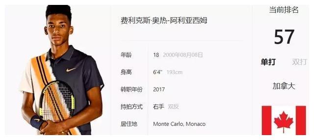 的身體對抗 的身體對抗